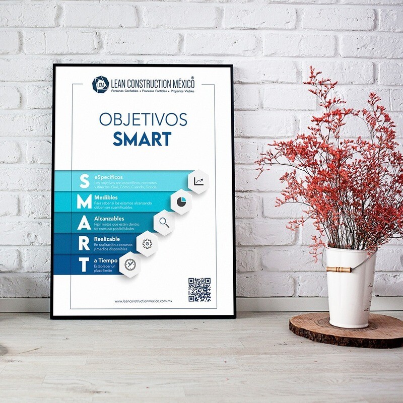 INFOGRAFÍA: Objetivos Smart