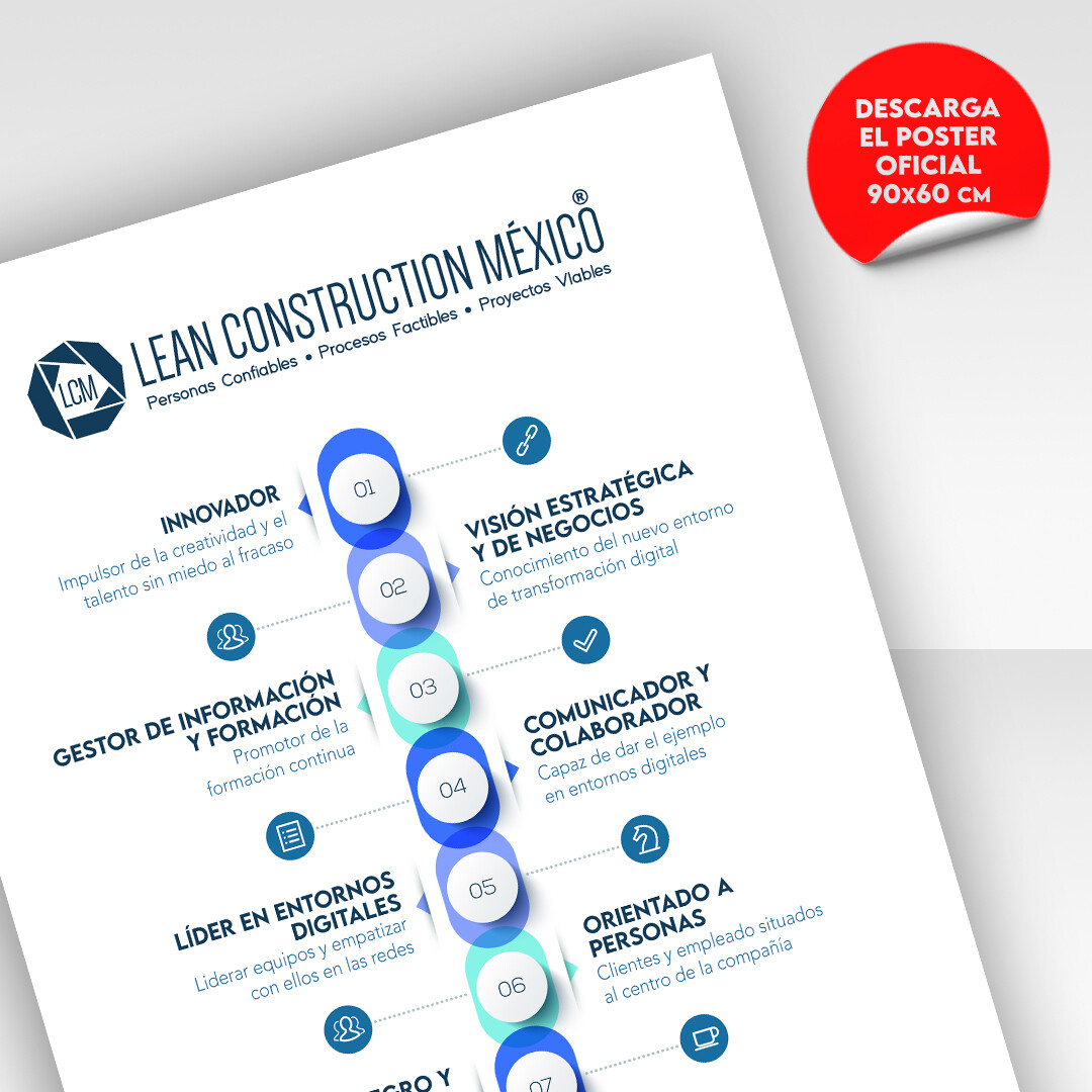 7 Cualidades del Lider