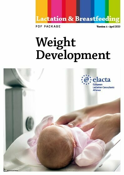 Weight Development  - PDF Package; 13 PDFs