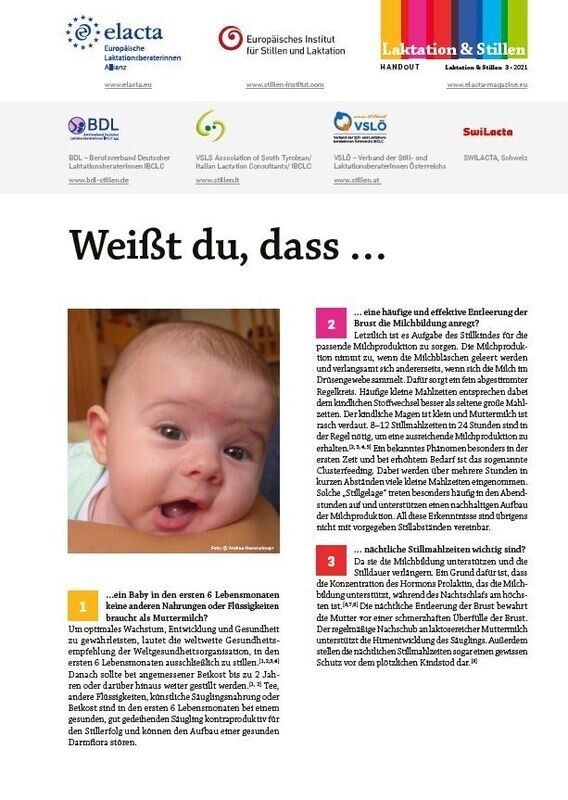 Weisst du, dass...