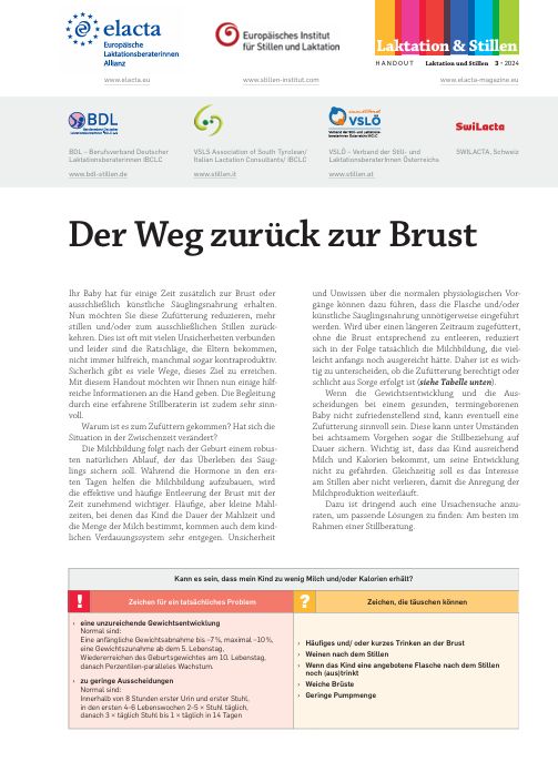 Der Weg zurück zur Brust - Abreissblock á 50 Blatt