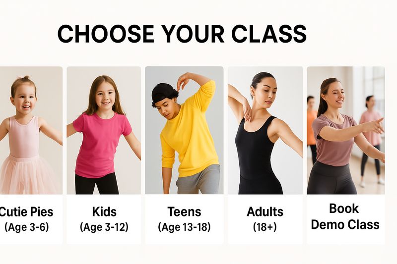 Monthly Plan (3 classes/week)