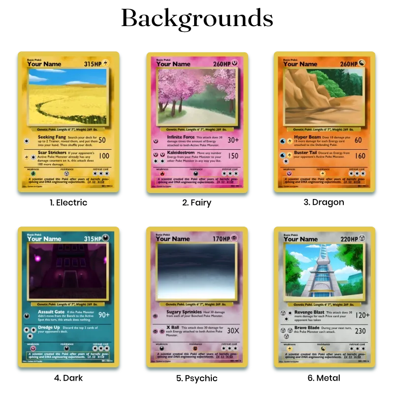 who has all the pokemon cards in the world Charizard Pokemon Card Unofficial Ultimate Collectors Guide: Every  Charizard Card EVER main image 0