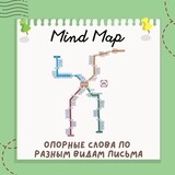 Опорные слова Английского языка &quot;Metro Mind Map&quot;