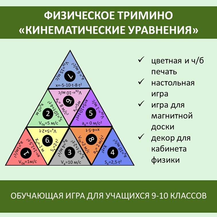 Физическое тримино «Кинематические уравнения»