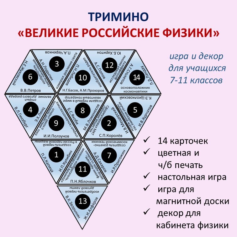 Тримино «Великие российские физики»