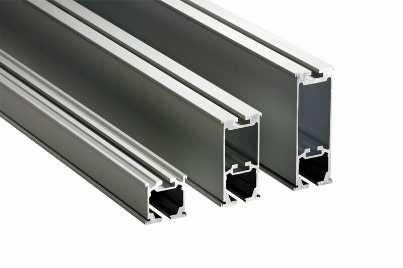 Rails A/B/C