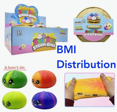Dumpling Squishy Toys, Squishy Dumpling, Squishy Bun with Steamer Basket, Sensory Fidget Toy for Kids and Adults