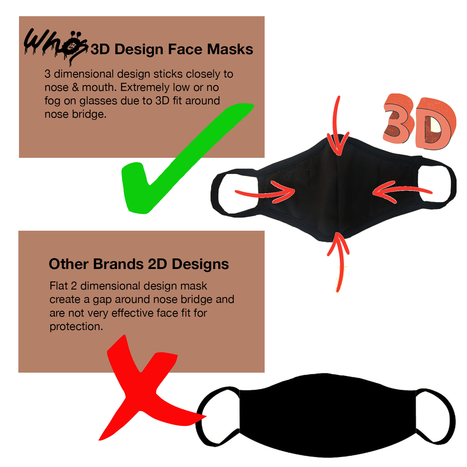 Single Face Mask