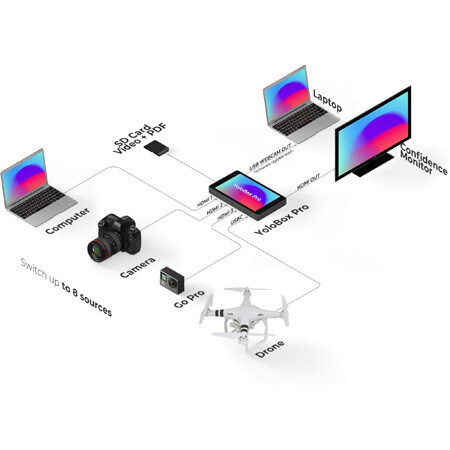 E-commerce Product Image