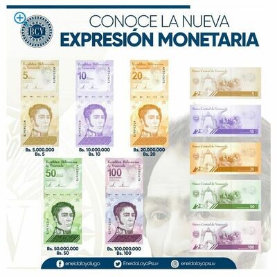 Venezuela 100 Bolivar Digital (Digitales) Banknote, 2021, P-119, UNC - 100 Million Soberano.