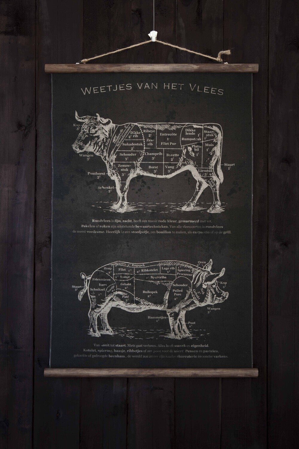 Weetjes van het Vlees Charcoal 'Vlaamse versie'