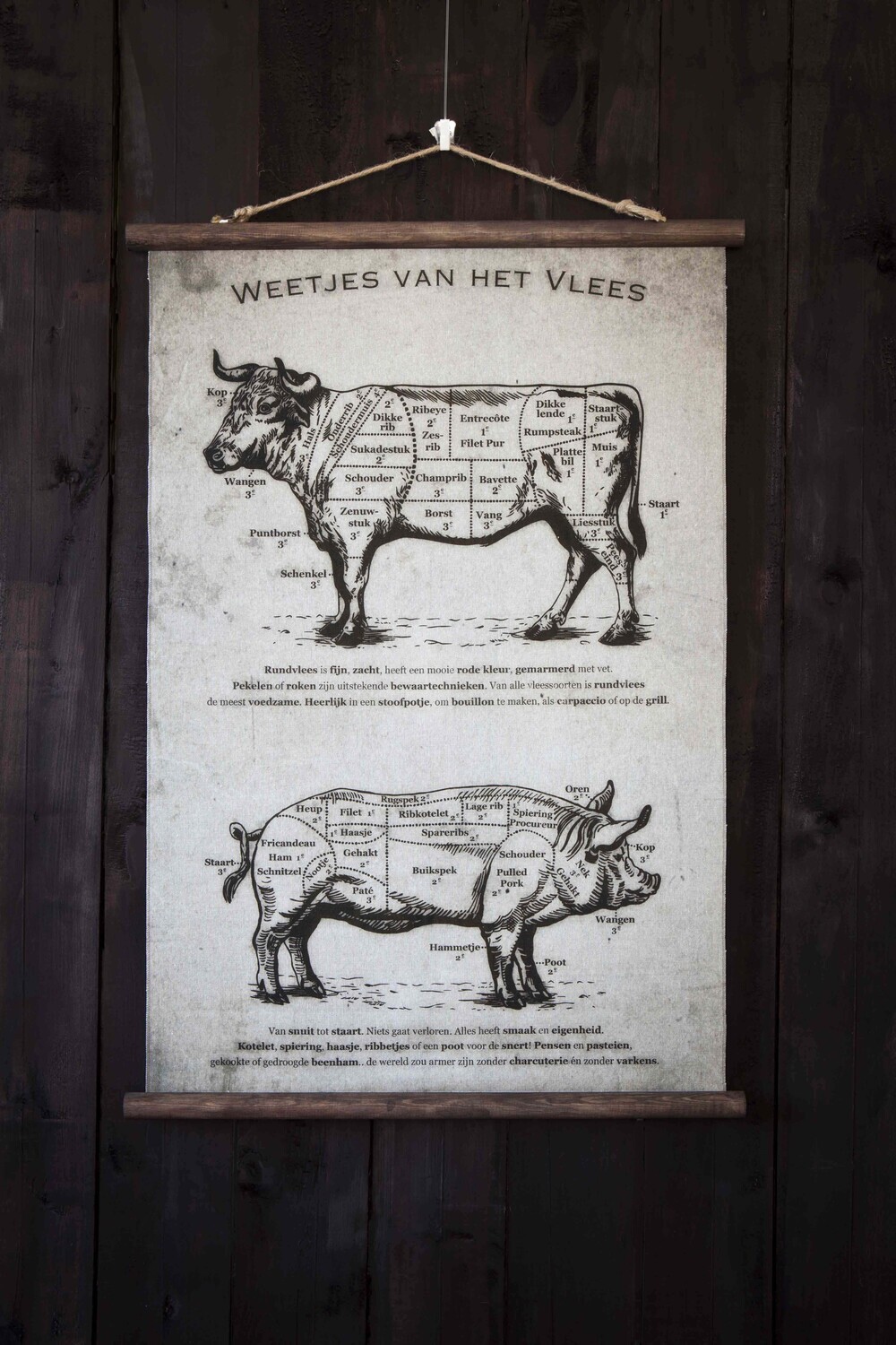 Weetjes van het Vlees Butchers Coffee &#39;Vlaamse versie&#39;