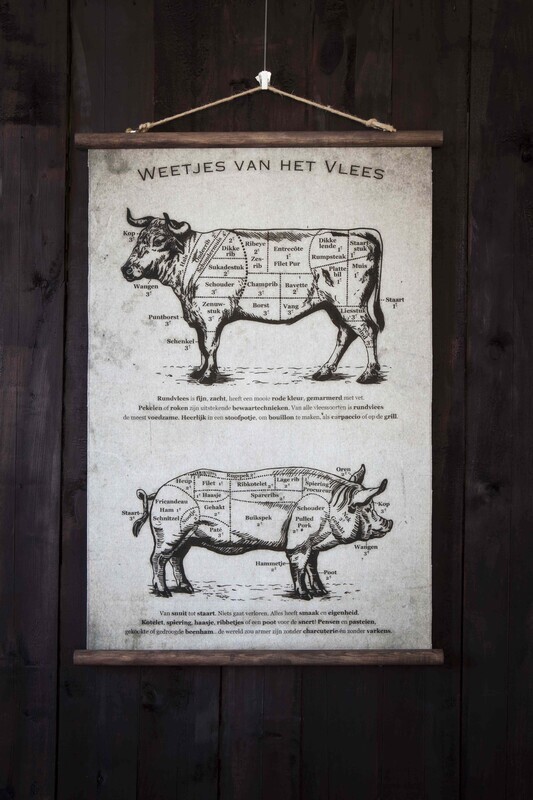 Weetjes van het Vlees Butchers Coffee 'Vlaamse versie'