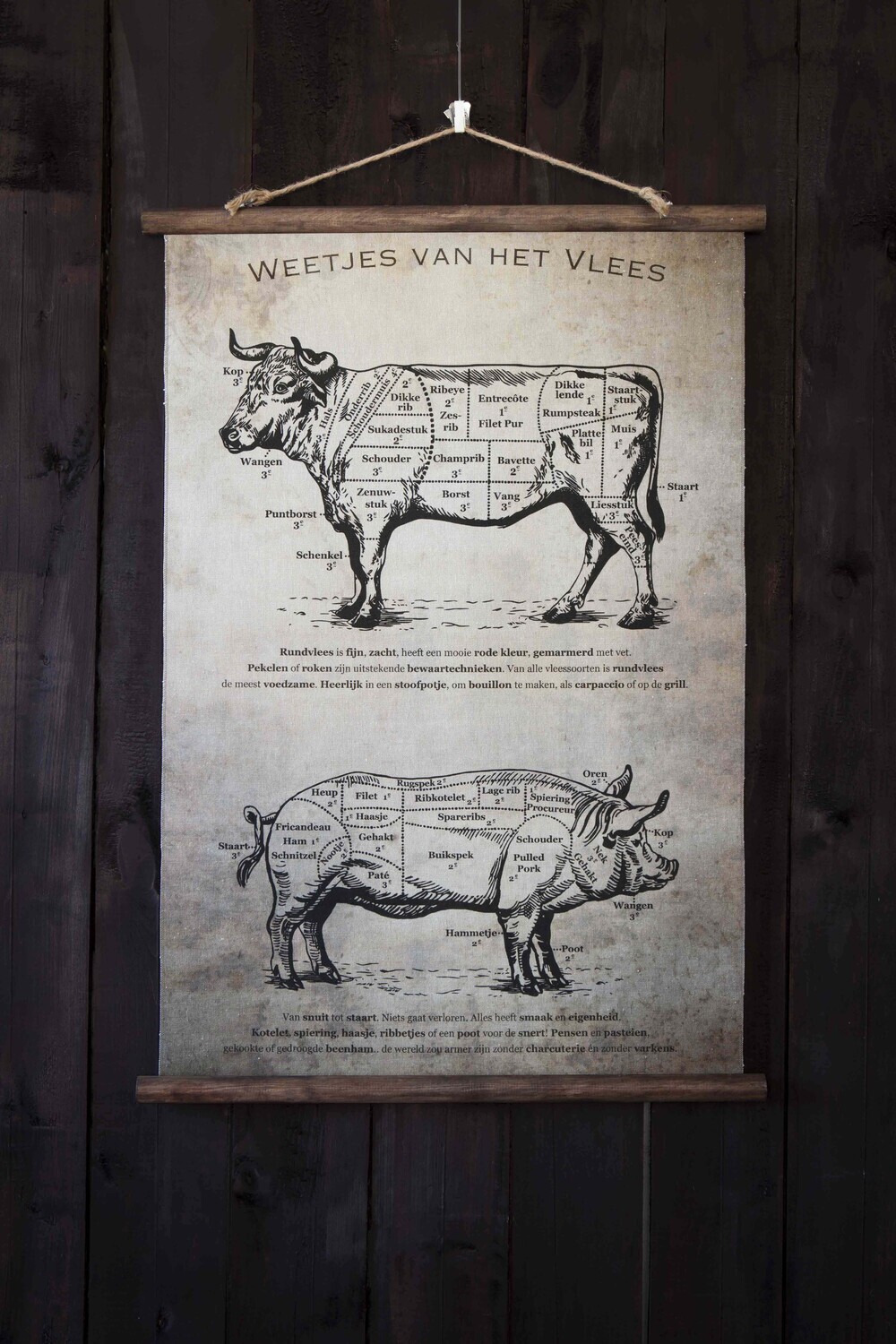 Weetjes van het Vlees Vlaams 1500 &#39;Vlaamse versie&#39;