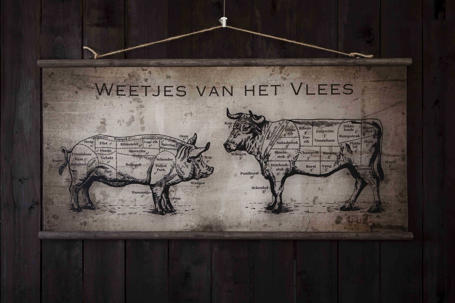 Weetjes van het Vlees Weetjes 2 'Hollandse versie'