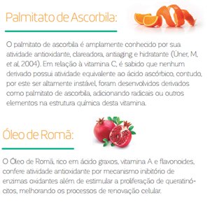 SiliciuMax, Pantenol DMAE, Dermaspheres Ac Hialuronico Ac Lático