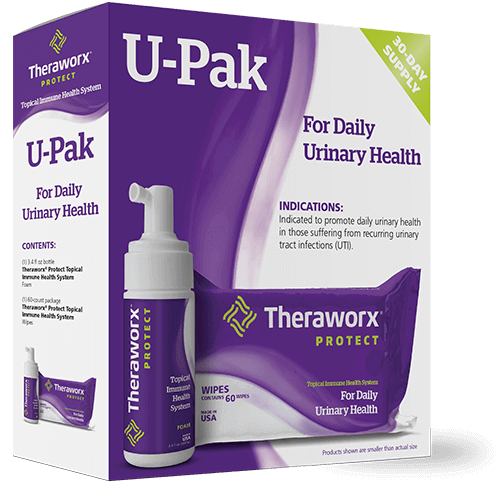 Theraworx Protect U-Pak