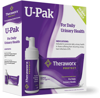 Theraworx Protect U-Pak