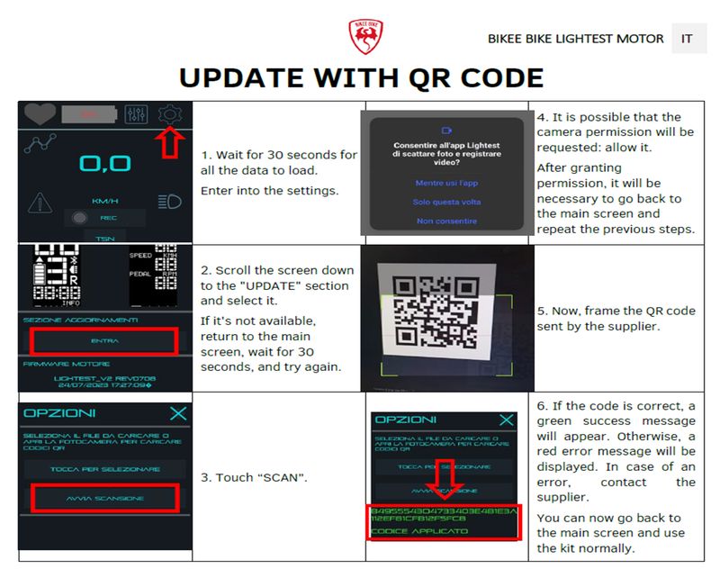 DISTRIBUTOR PRODUCT PROGRAMMING - DO NOT USE THIS