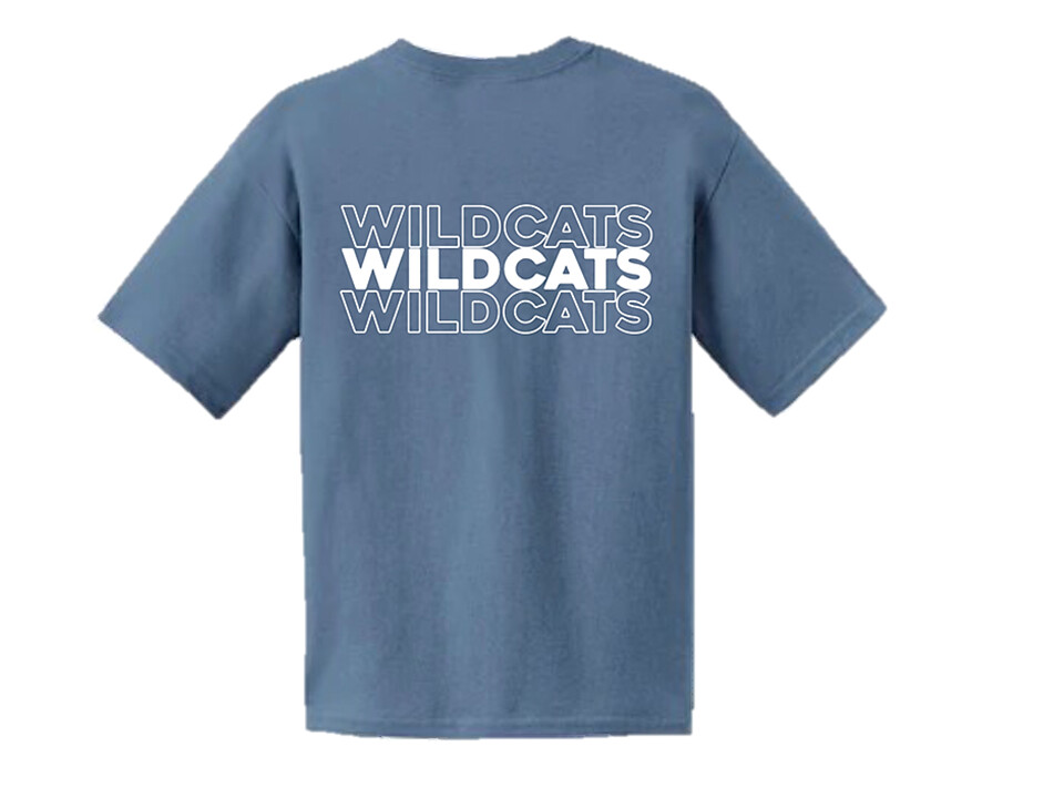 Wildcats Wildcats Wildcats