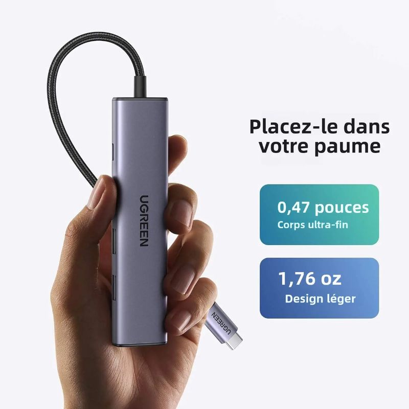 UGREEN HUB USB-C 100W