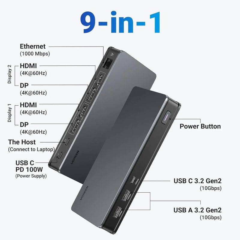 UGREEN Revodok Pro 209 USB C Docking Station d'accueil, DisplayLink 9-en-1 Dual 4K60hz Monitor Dock pour Macbook