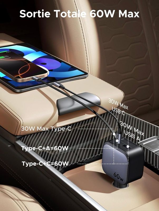 UGREEN CHARGEUR DE VOITURE 60W