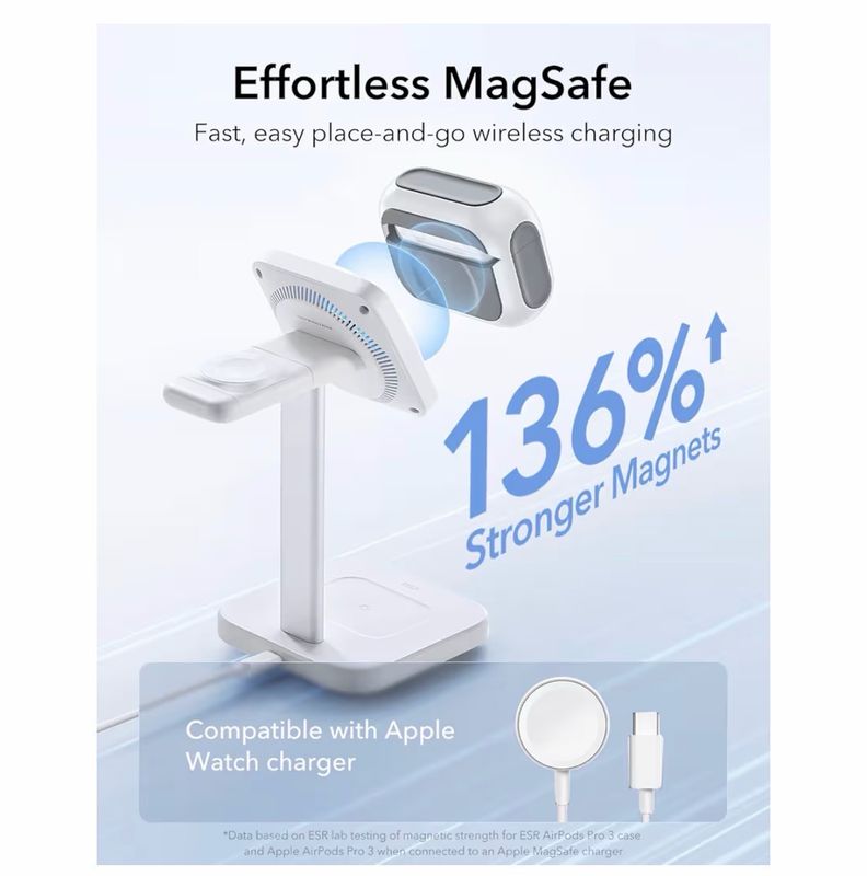 Coque ESR pour AirPods Pro (3e génération, 2025) – Compatible MagSafe