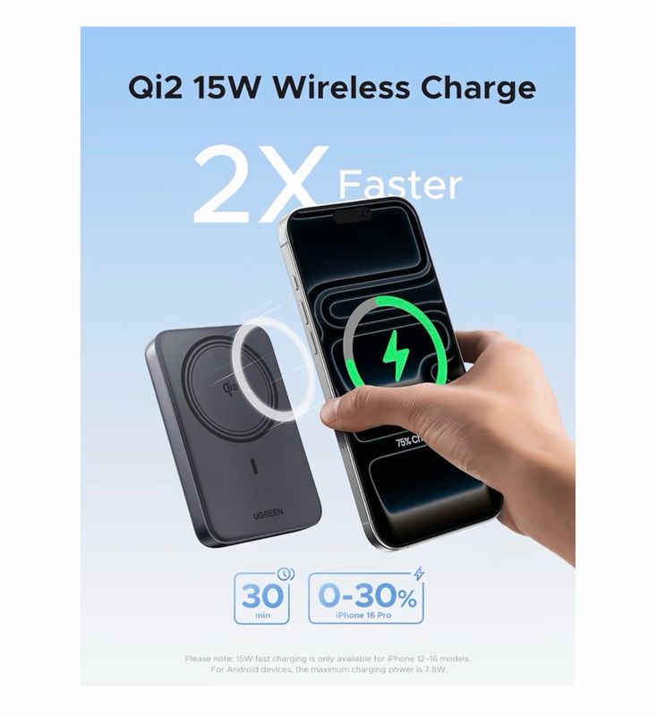 UGREEN QI2 MAGSAFE POWERBANK 10.000 mAh
