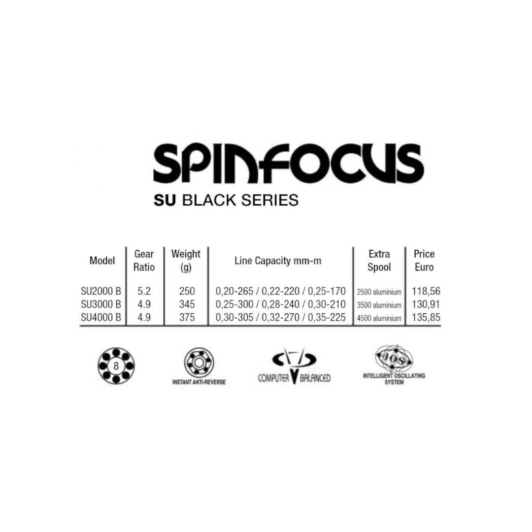 Tica Spin Focus Black Series SU4000S