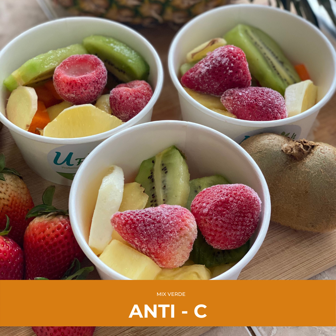 ANTI-C