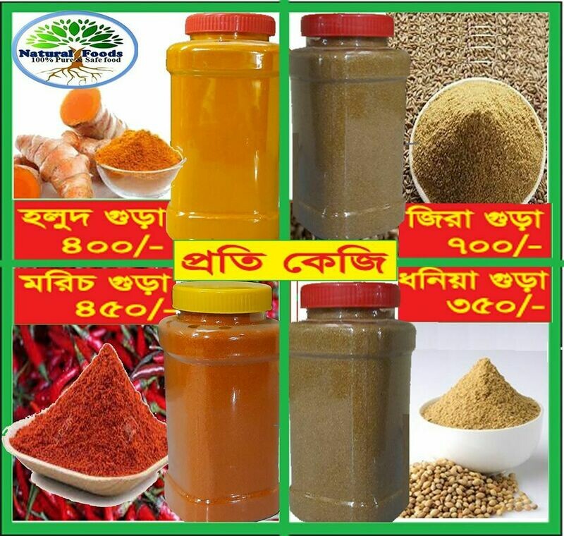 Holud Gura