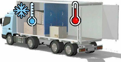 Separador térmico  CARGO COLD para camión