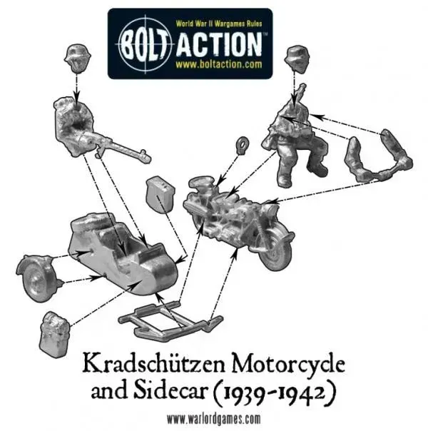 German Afrika Korps Kradschutzen Motorcycle & Sidecar German Afrika Korps Kradschutzen Motorcycle & Sidecar