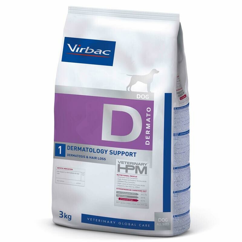 Dermatology Support