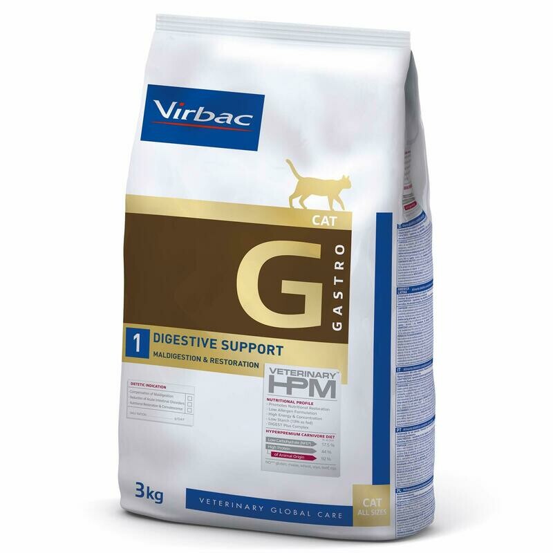 Digestive Support