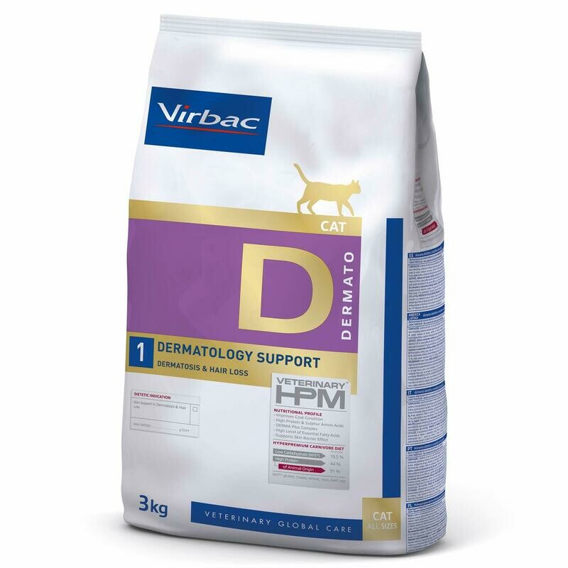 Dermatology Support
