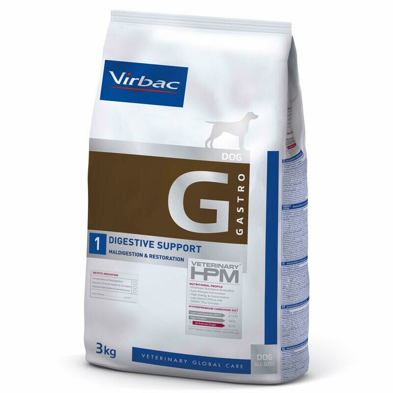 Digestive Support
