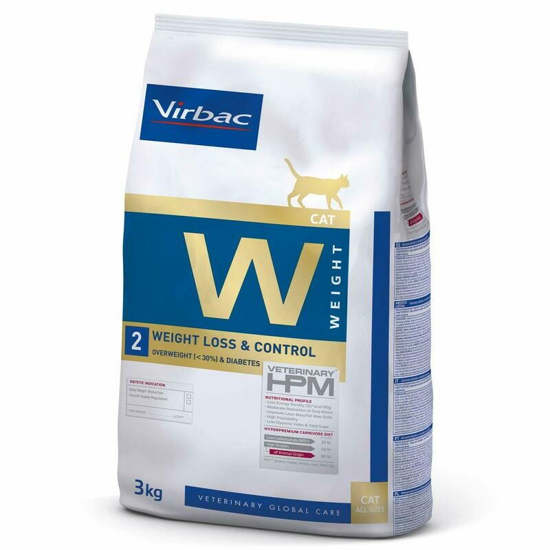 Weight Loss &amp; Control (W2)