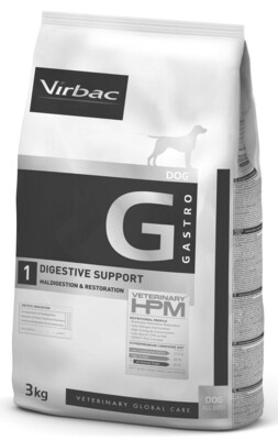 Clinical Diets for Dogs