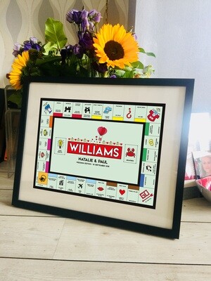 Personalised Monopoly Family / Wedding Print