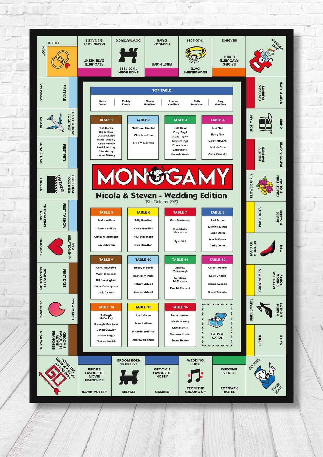 Monopoly Themed Table Plan