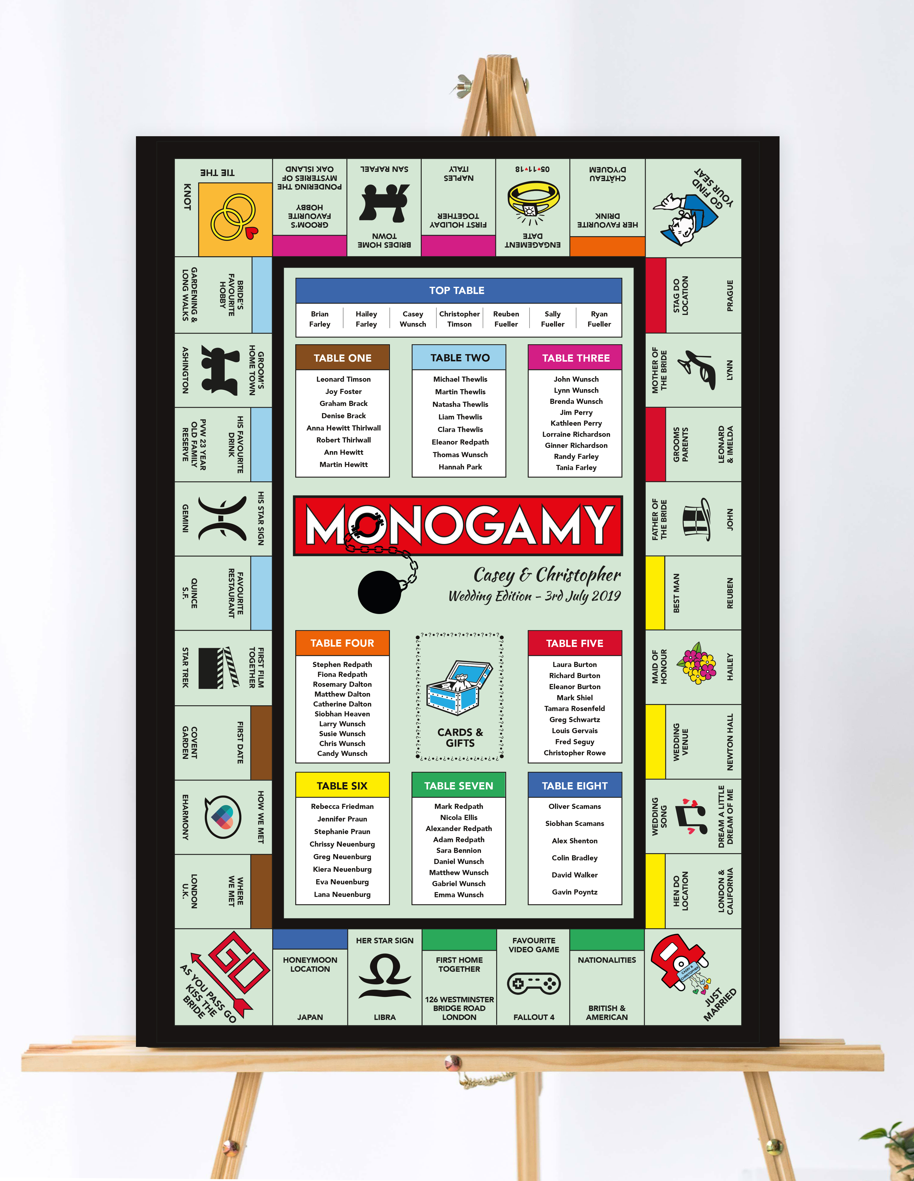 Monopoly Themed Table Plan, Table Numbers and Place Cards