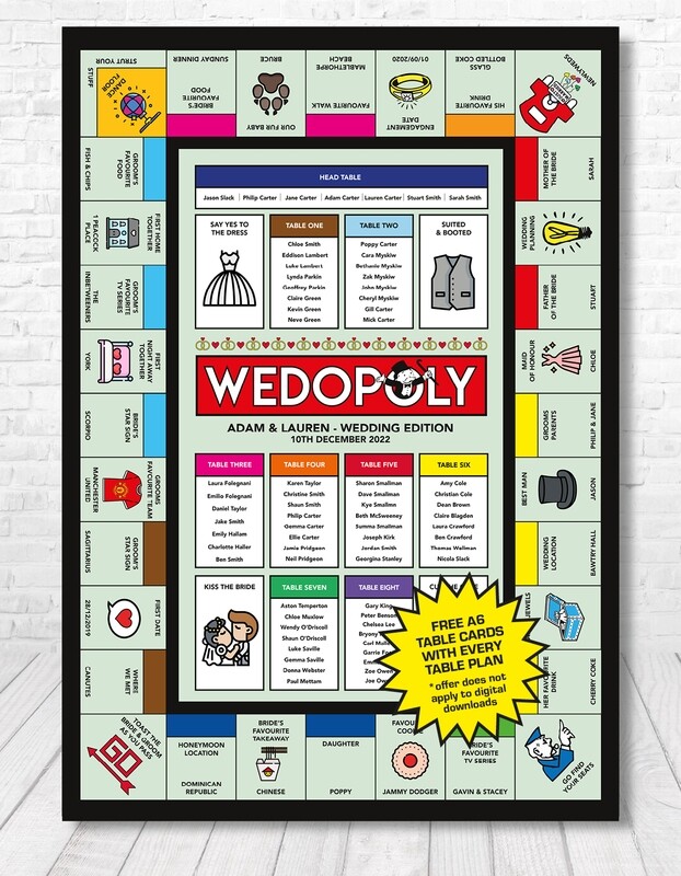 Monopoly Themed Table Plan, Table Numbers and Place Cards