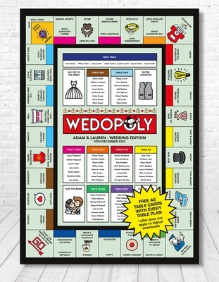 Monopoly Themed Table Plan, Table Numbers and Place Cards