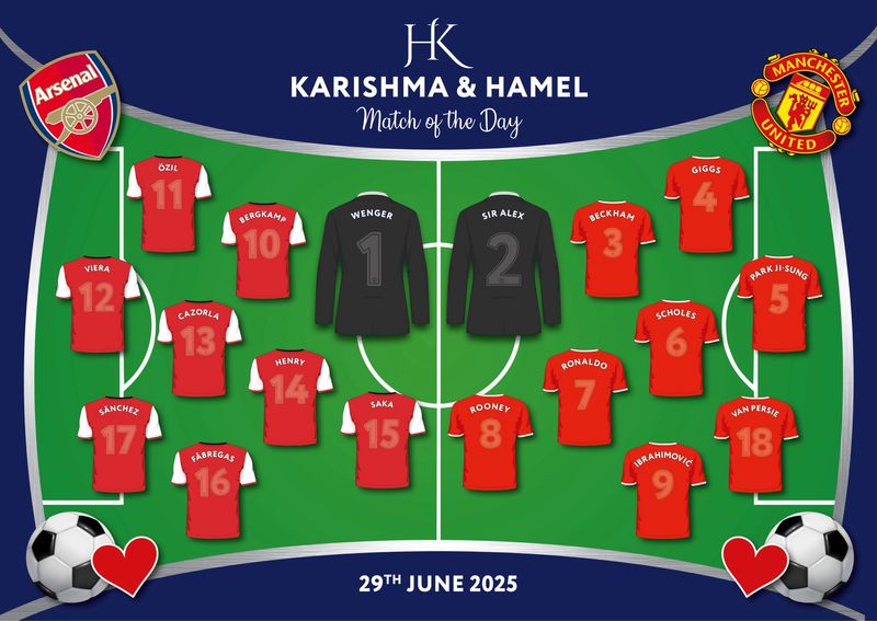 Football Themed Table Plan - Digital Version