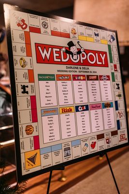 Monopoly Themed Table Plan, Table Numbers and Place Cards Monopoly Themed Table Plan, Table Numbers and Place Cards