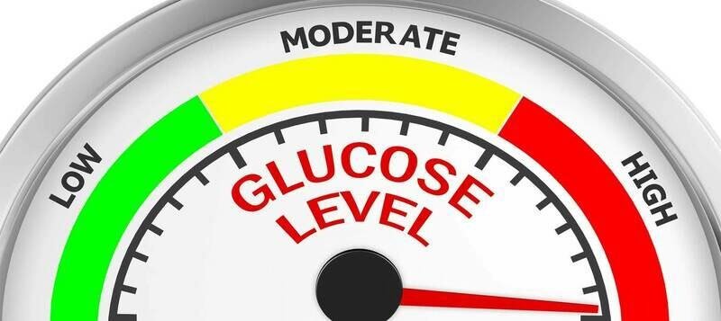 Diabetes Control RAS (2+1) Combo