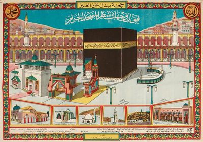 Hajj Certificates: A Symbol of Faith and Achievement